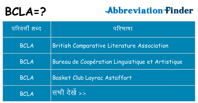 bcla का क्या अर्थ है