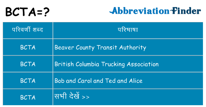 bcta का क्या अर्थ है