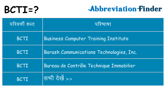 bcti का क्या अर्थ है