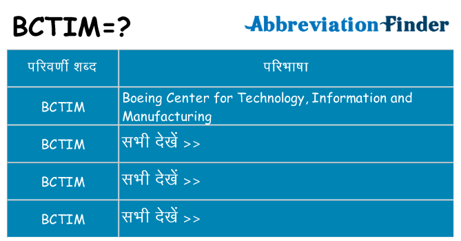 bctim का क्या अर्थ है