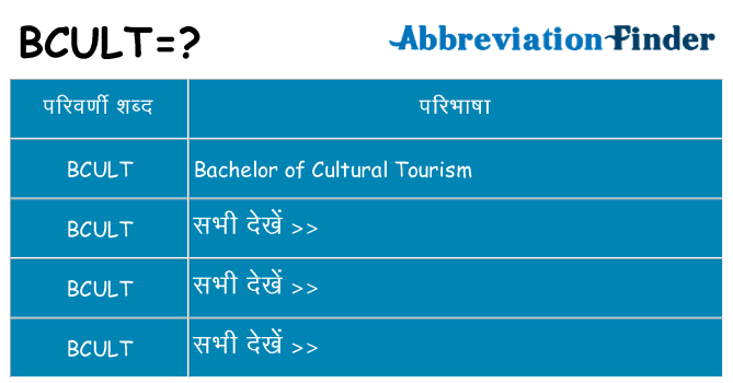 bcult का क्या अर्थ है