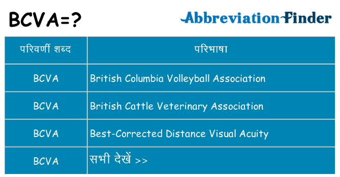 bcva का क्या अर्थ है