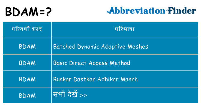 bdam का क्या अर्थ है