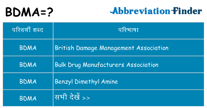 bdma का क्या अर्थ है