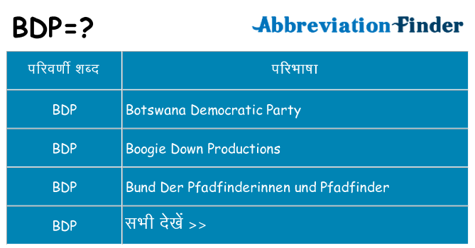 bdp का क्या अर्थ है