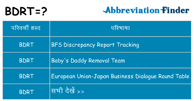 bdrt का क्या अर्थ है