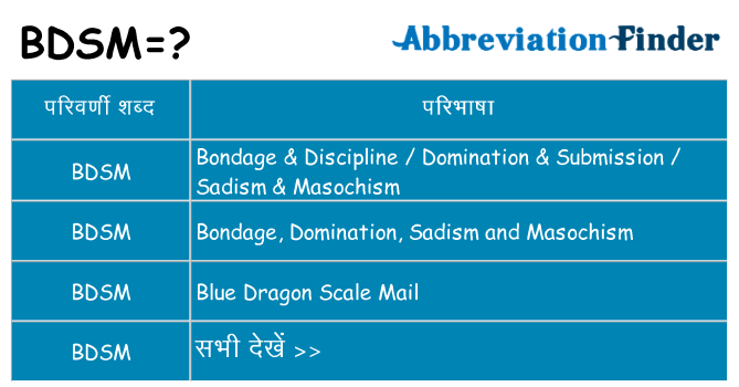 bdsm का क्या अर्थ है