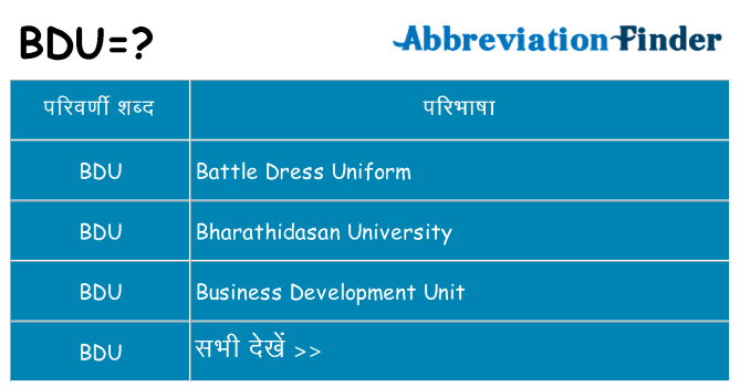 bdu का क्या अर्थ है