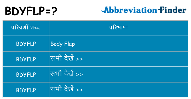 bdyflp का क्या अर्थ है