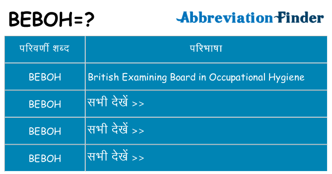 beboh का क्या अर्थ है