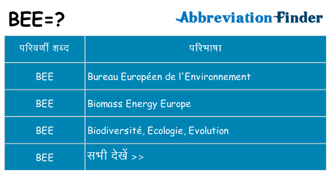 bee का क्या अर्थ है