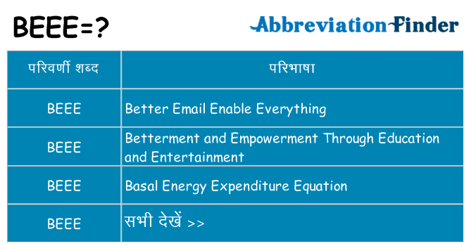 beee का क्या अर्थ है
