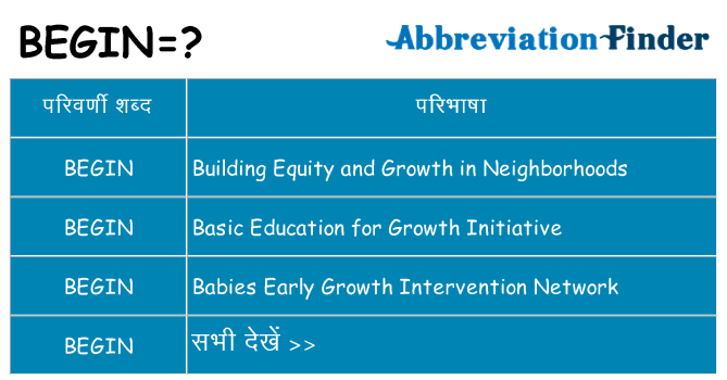 begin का क्या अर्थ है