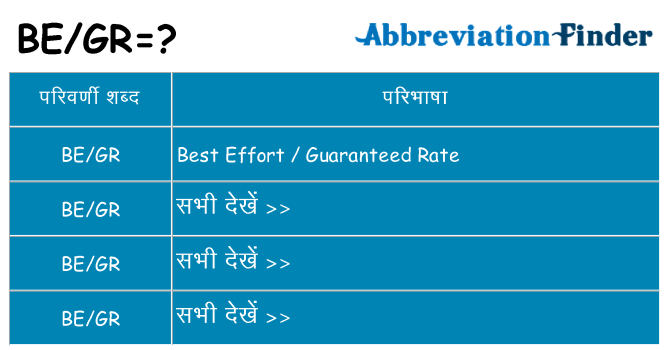 begr का क्या अर्थ है