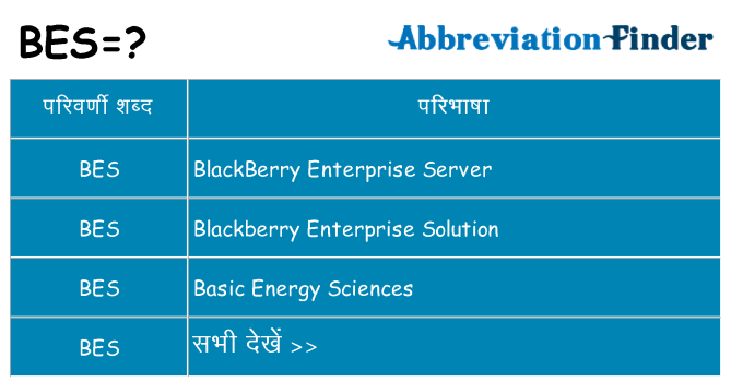 bes का क्या अर्थ है