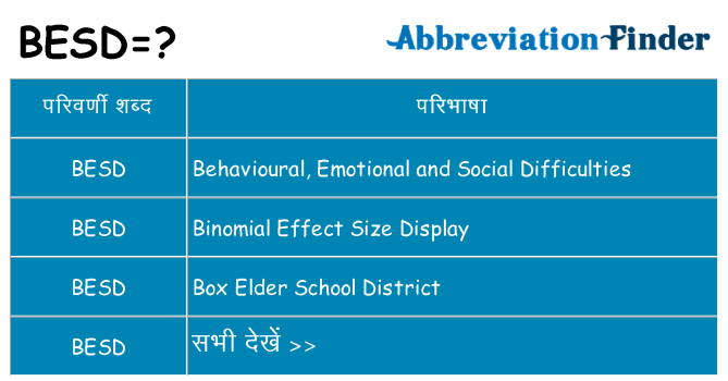 besd का क्या अर्थ है