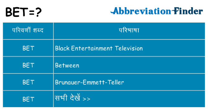 bet का क्या अर्थ है