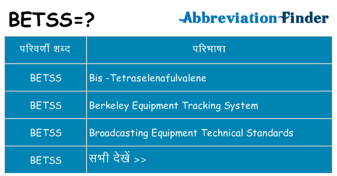betss का क्या अर्थ है