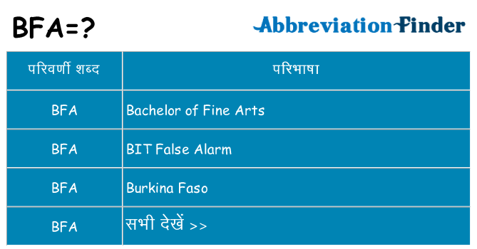 bfa का क्या अर्थ है