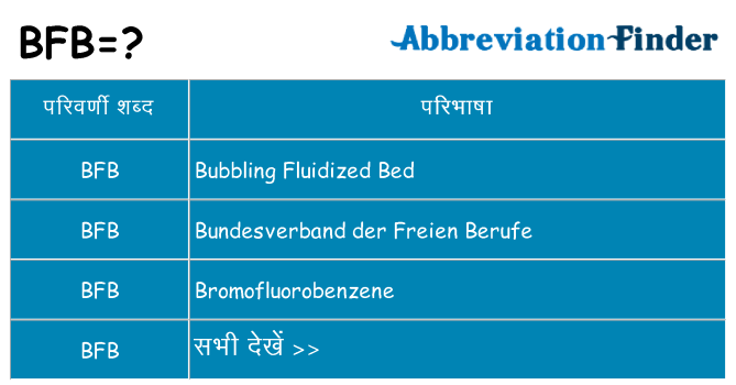 bfb का क्या अर्थ है