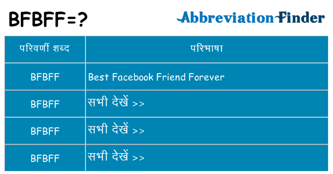 bfbff का क्या अर्थ है