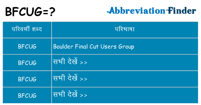 bfcug का क्या अर्थ है