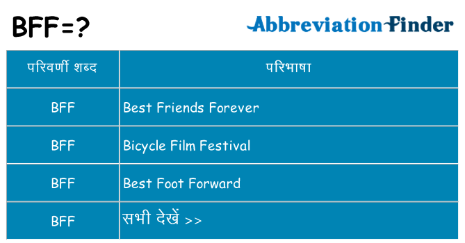 bff का क्या अर्थ है
