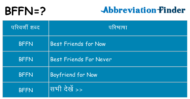 bffn का क्या अर्थ है