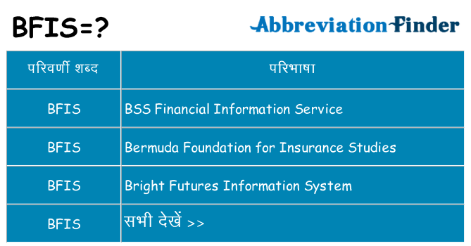 bfis का क्या अर्थ है