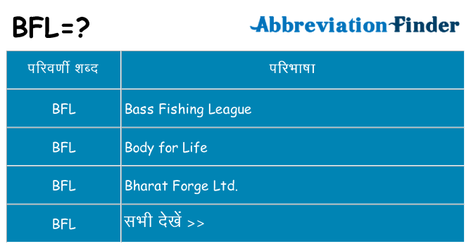 bfl का क्या अर्थ है