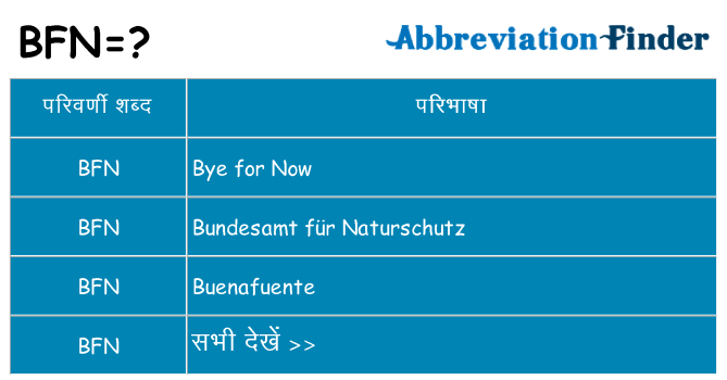 bfn का क्या अर्थ है
