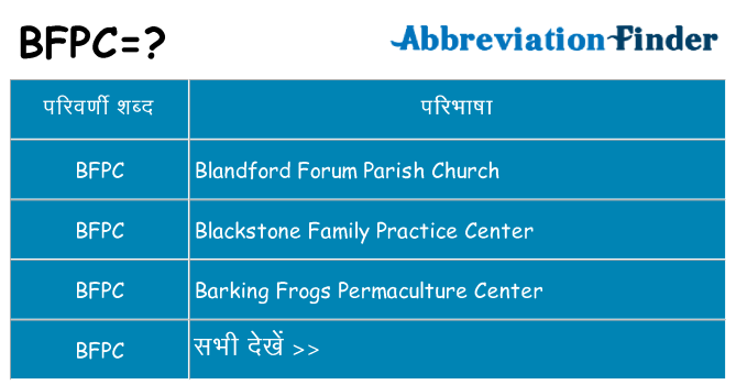 bfpc का क्या अर्थ है