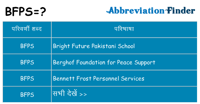 bfps का क्या अर्थ है
