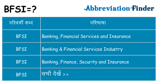 bfsi का क्या अर्थ है