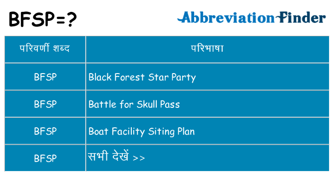 bfsp का क्या अर्थ है