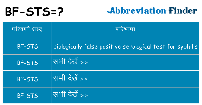 bf-sts का क्या अर्थ है