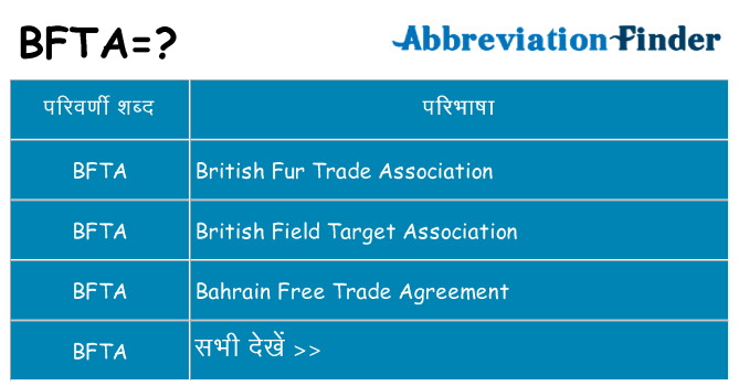 bfta का क्या अर्थ है