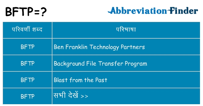 bftp का क्या अर्थ है