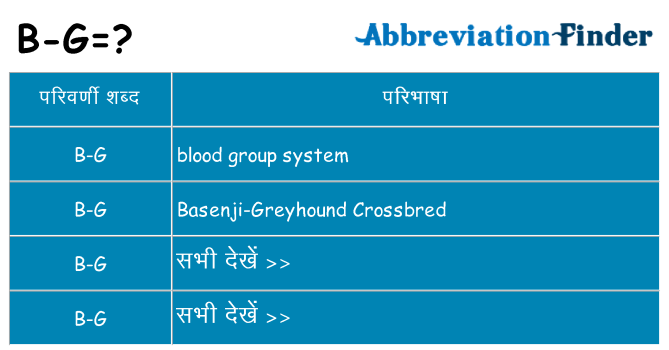 b-g का क्या अर्थ है