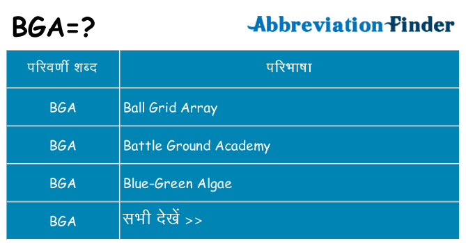 bga का क्या अर्थ है