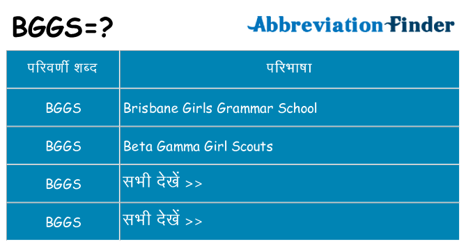 bggs का क्या अर्थ है