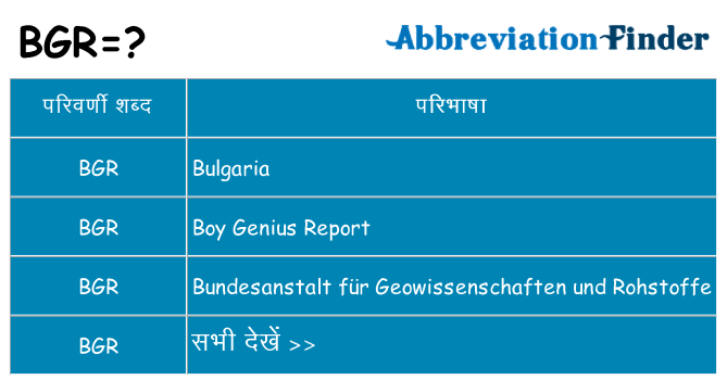 bgr का क्या अर्थ है