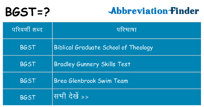 bgst का क्या अर्थ है