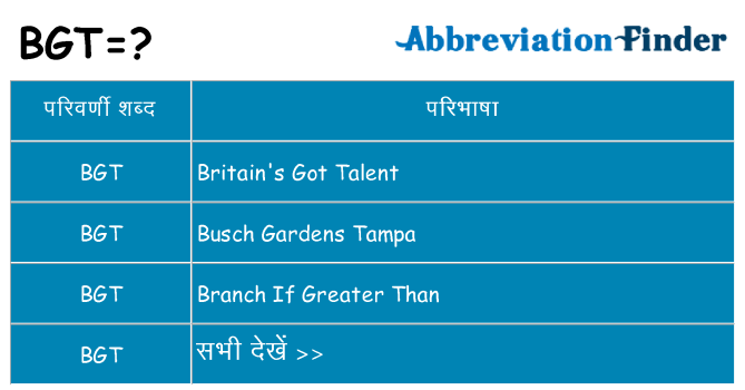 bgt का क्या अर्थ है