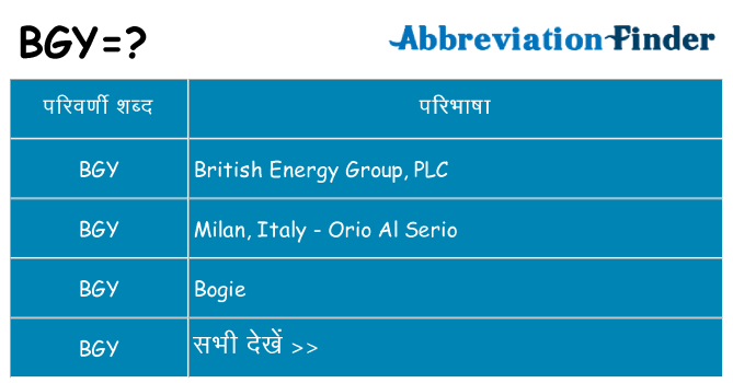 bgy का क्या अर्थ है