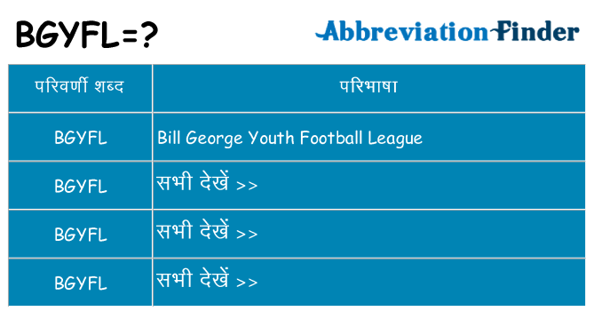 bgyfl का क्या अर्थ है