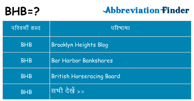 bhb का क्या अर्थ है