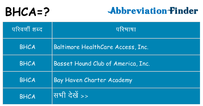 bhca का क्या अर्थ है