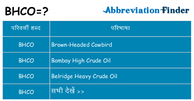 bhco का क्या अर्थ है
