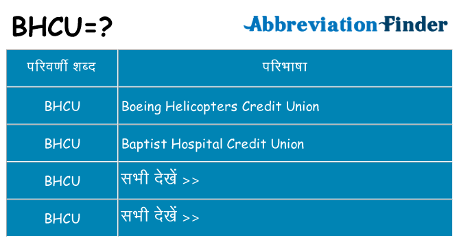 bhcu का क्या अर्थ है